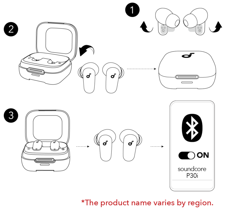 How To Turn On Soundcore Earbuds