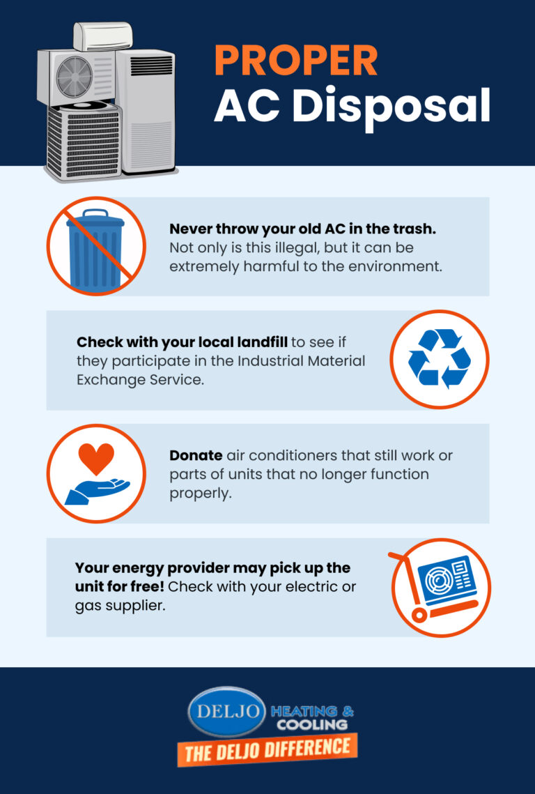 How To Dispose Of Air Duster Cans