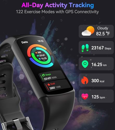 Best Smartwatch For Calorie Tracking