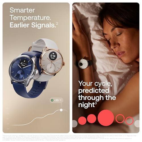 Best Smartwatch For Afib